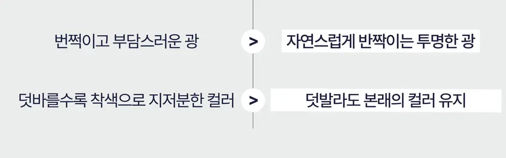 [NEW/한정기획] 모브닝 듀이 모브 글램 립 3.2ml 10종 상세페이지 30